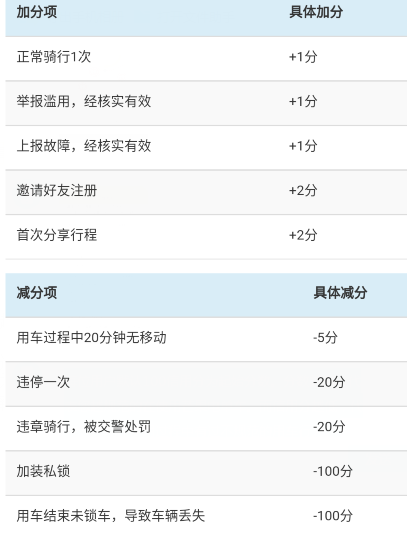 寒假又逢春节，你会带孩子旅行过年吗？