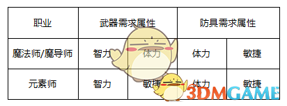 篮协回复北京男篮9处申诉）