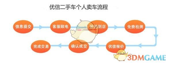 清融waw营业比耶照